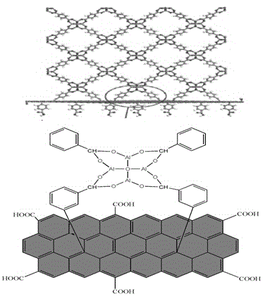 Flame-retardant rubber