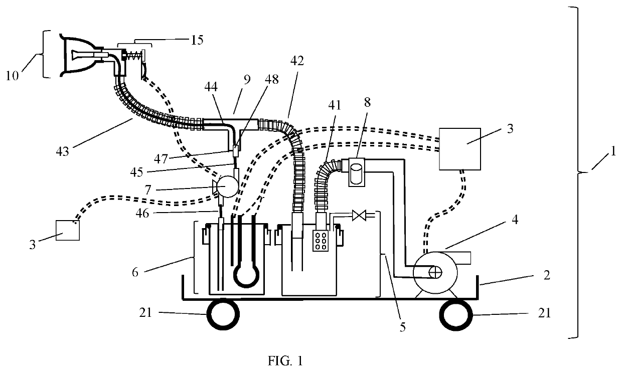 Bathing device and method thereof