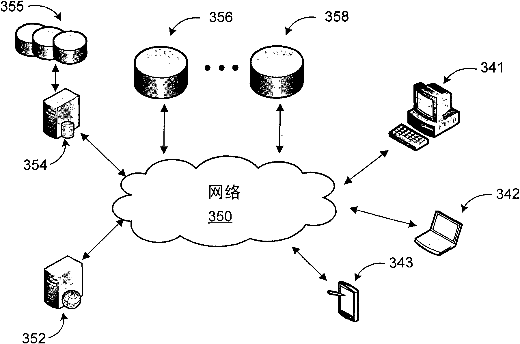 Increasing file storage scale using federated repositories