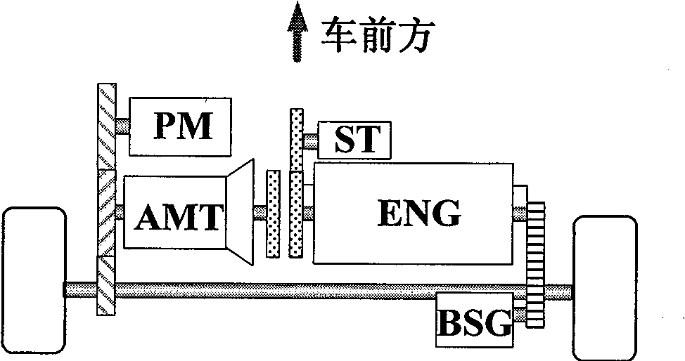 Method for controlling gear shift without power interruption of hybrid car