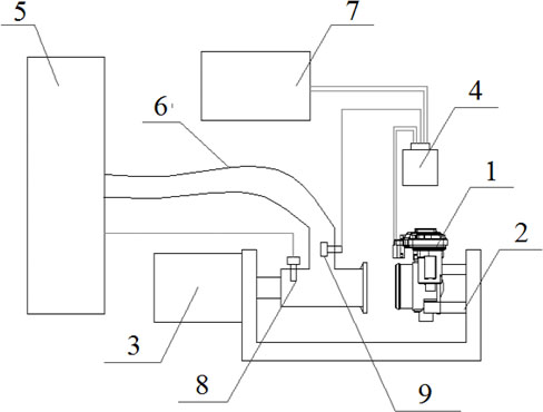 Throttle valve key opening degree flow detection equipment