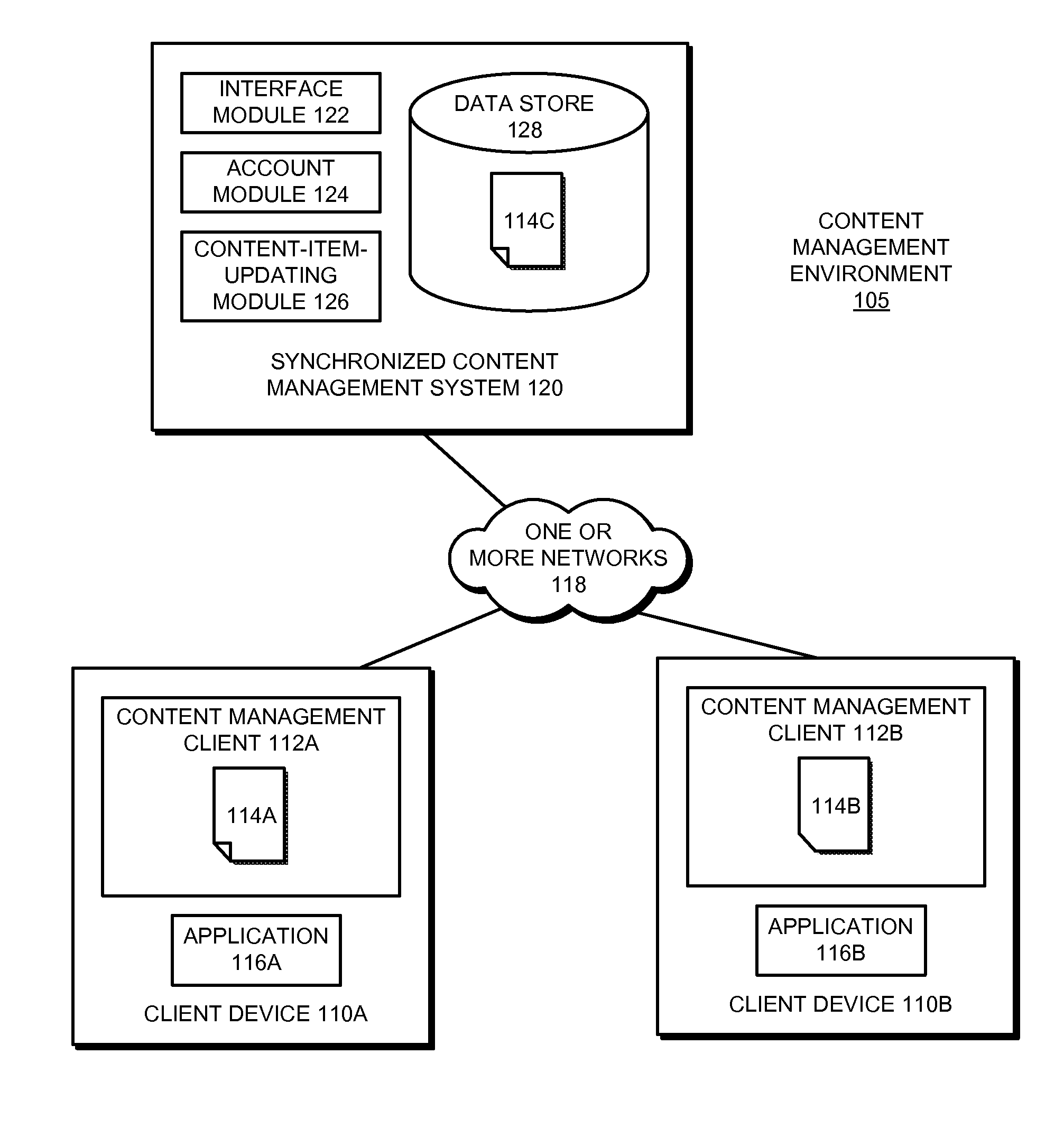 Filtering content using synchronization data