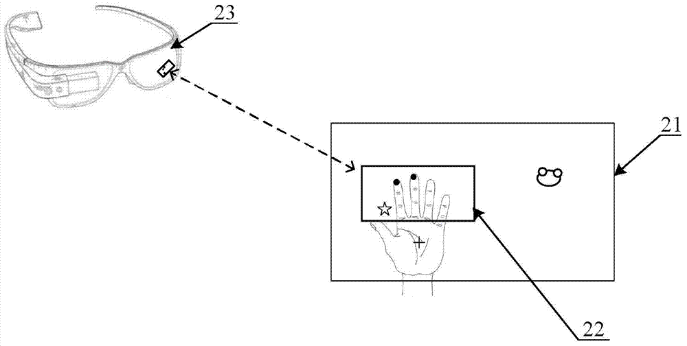 Blind operation control method, device and system