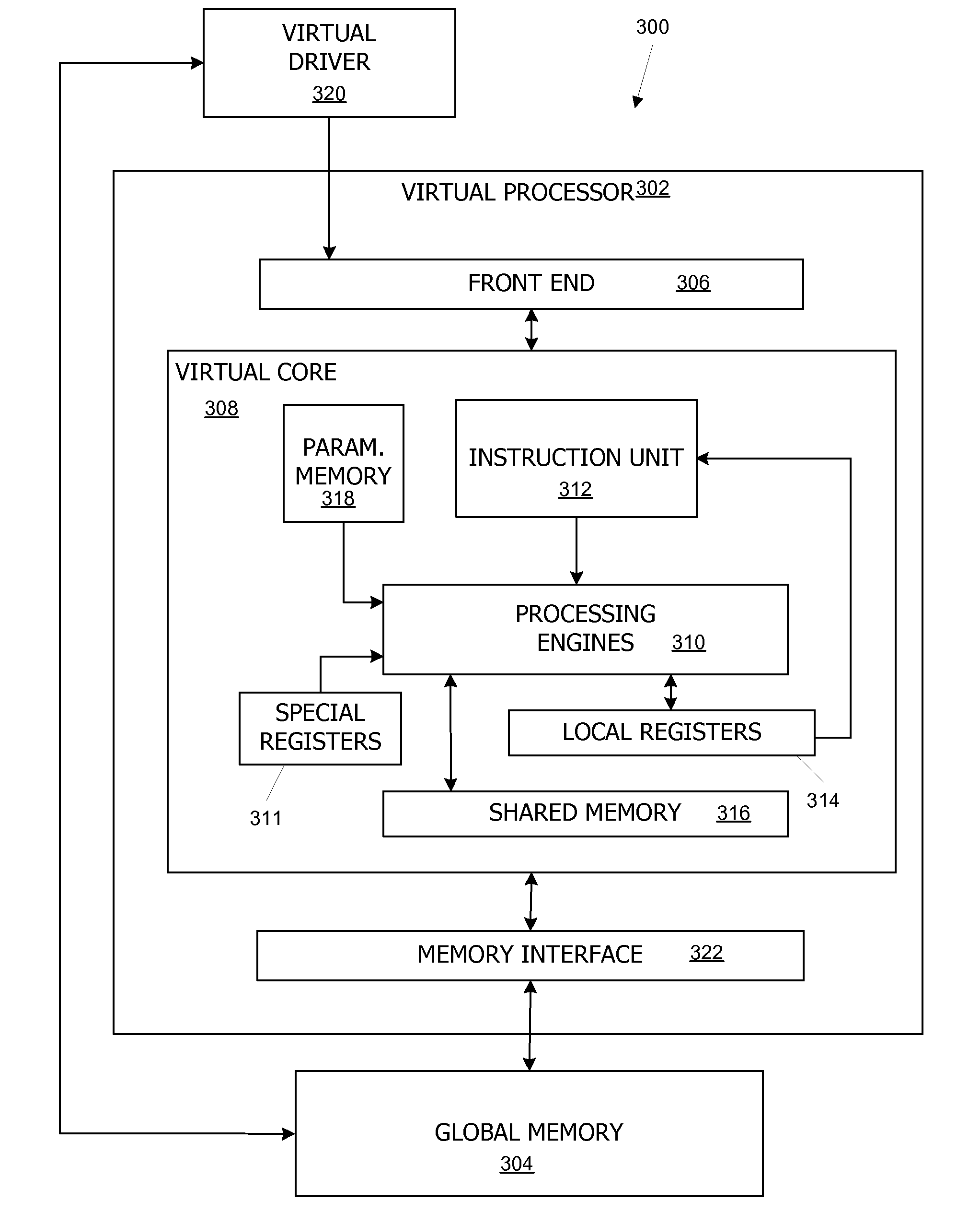 Virtual architecture and instruction set for parallel thread computing