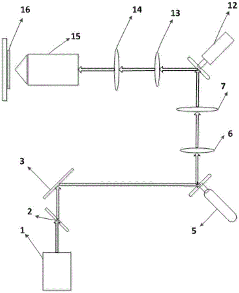 A multi-mode scanning device of a two-photon fluorescence microscope