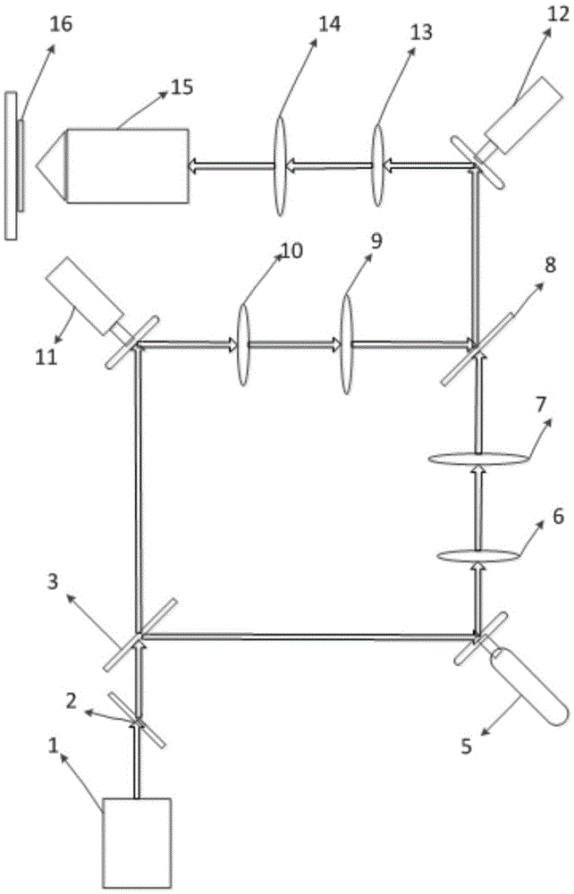 A multi-mode scanning device of a two-photon fluorescence microscope