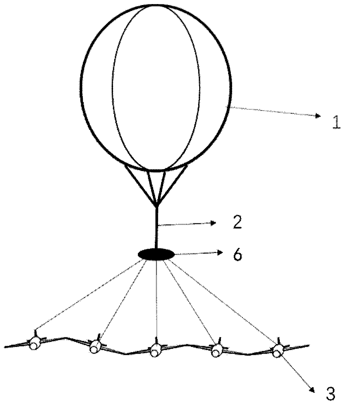 Ball-borne suspended launching system based on combined unmanned aerial vehicle