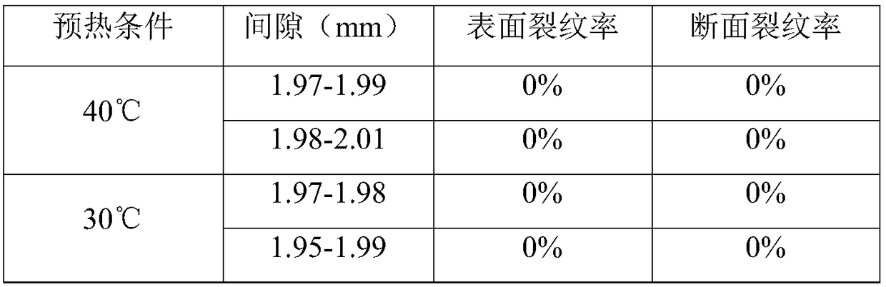 Rare earth treated 690MPa-grade high strength steel plate with low preheating temperature, and preparation method of steel plate