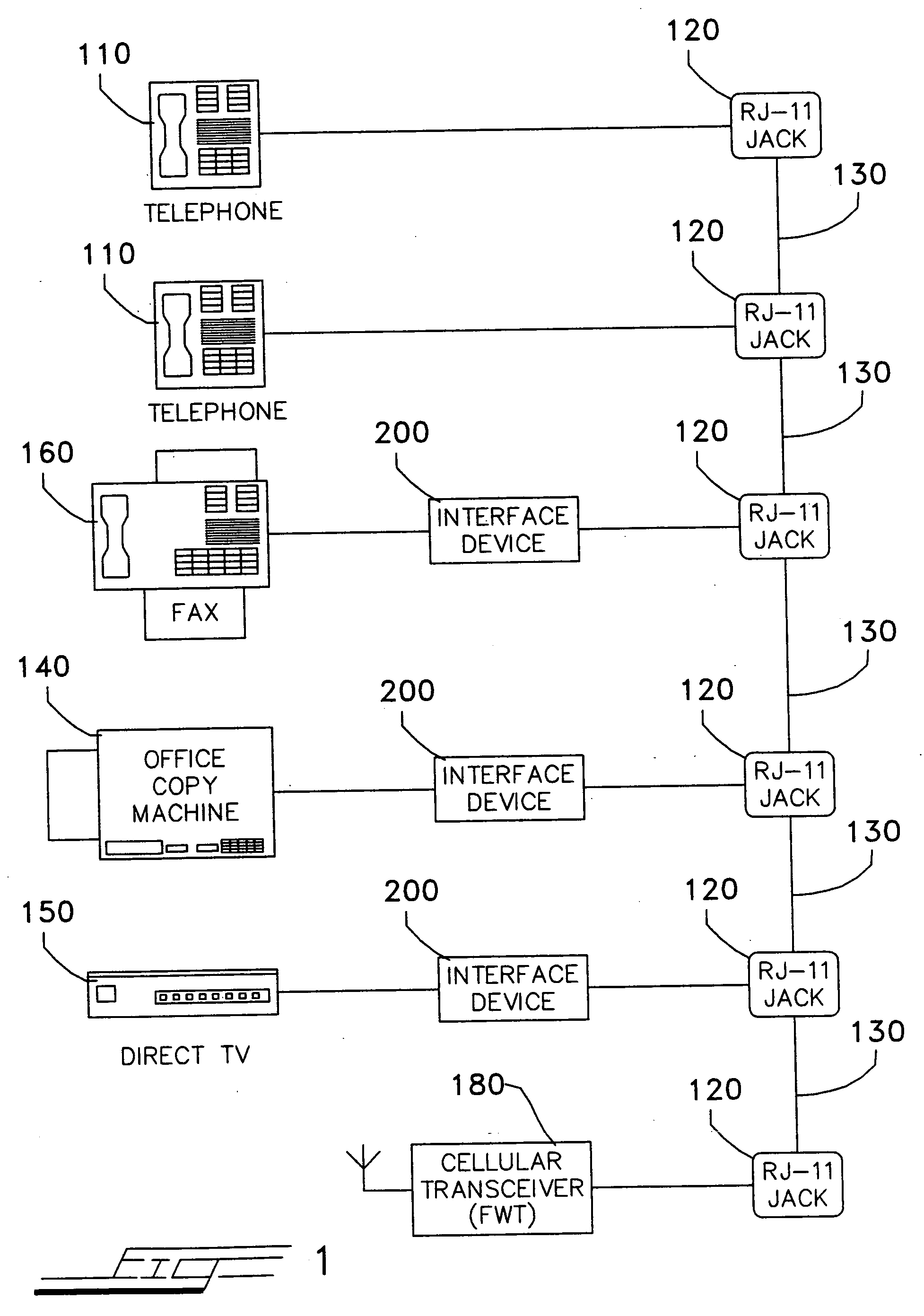 Method and apparatus for interfacing analog data devices to a cellular transceiver with analog modem capability