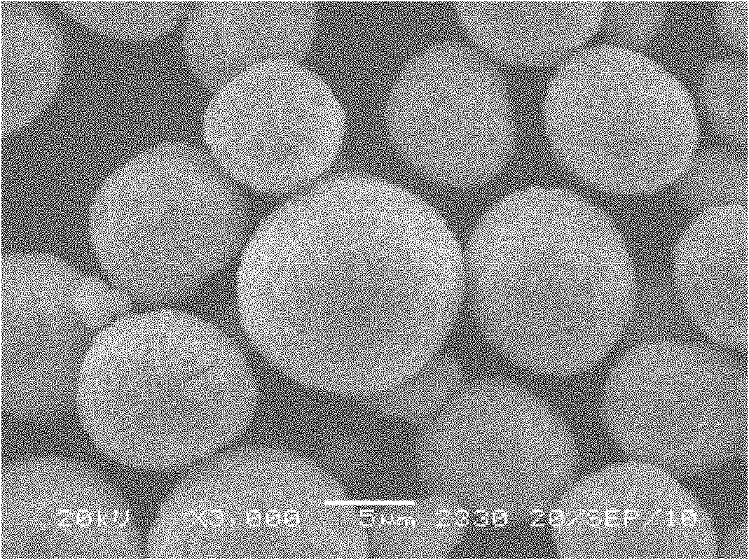 Method for preparing spherical aluminum-doped nickel lithium carbonate for lithium ion battery positive electrode material