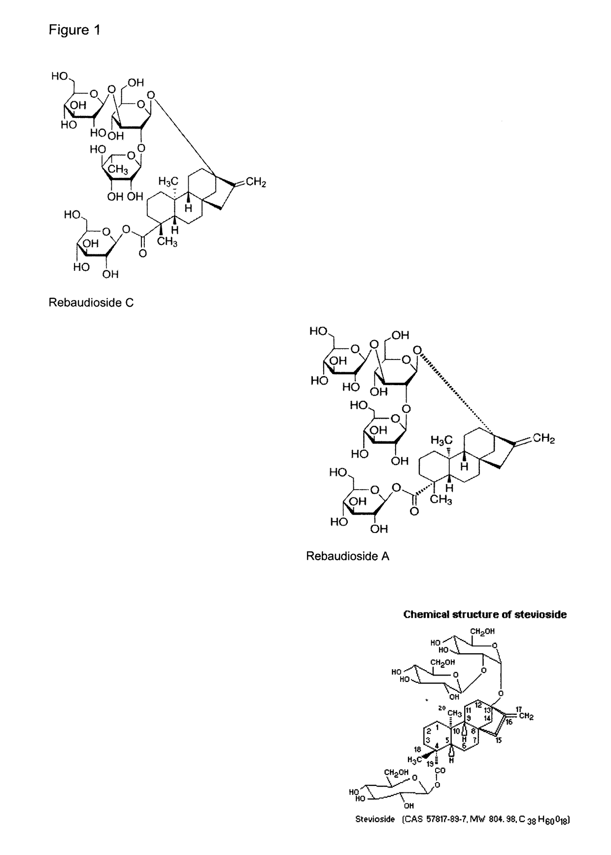 High rebaudioside-a plant varietal, methods of extraction and purification therefrom, of compositions with enhanced rebaudioside-a content and uses of said composition