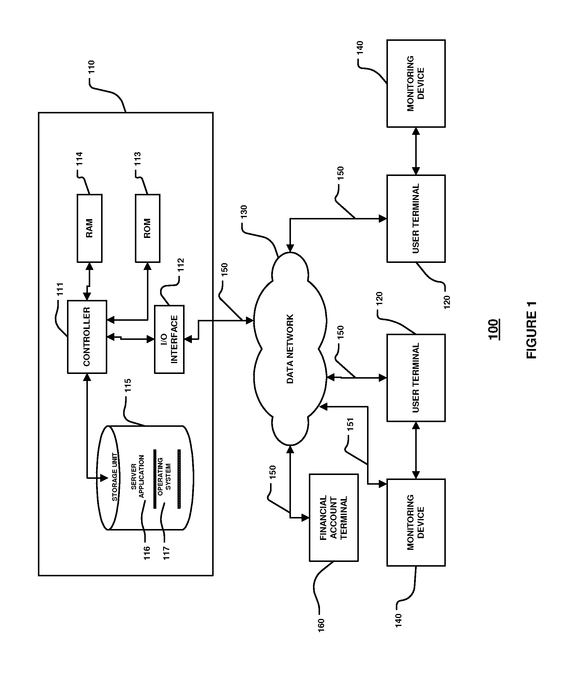 Method and system for monitoring consumable item usage and providing replenishment thereof