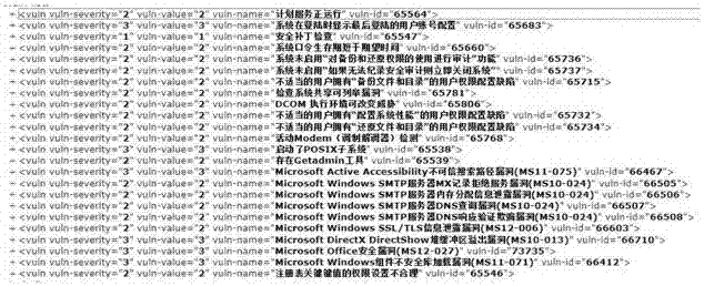 Vulnerability scanning method and system