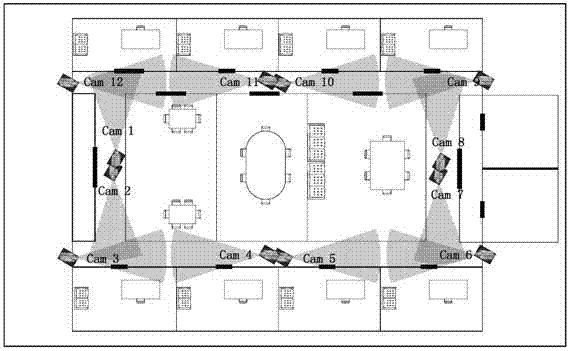 Multi-target positioning method based on camera network