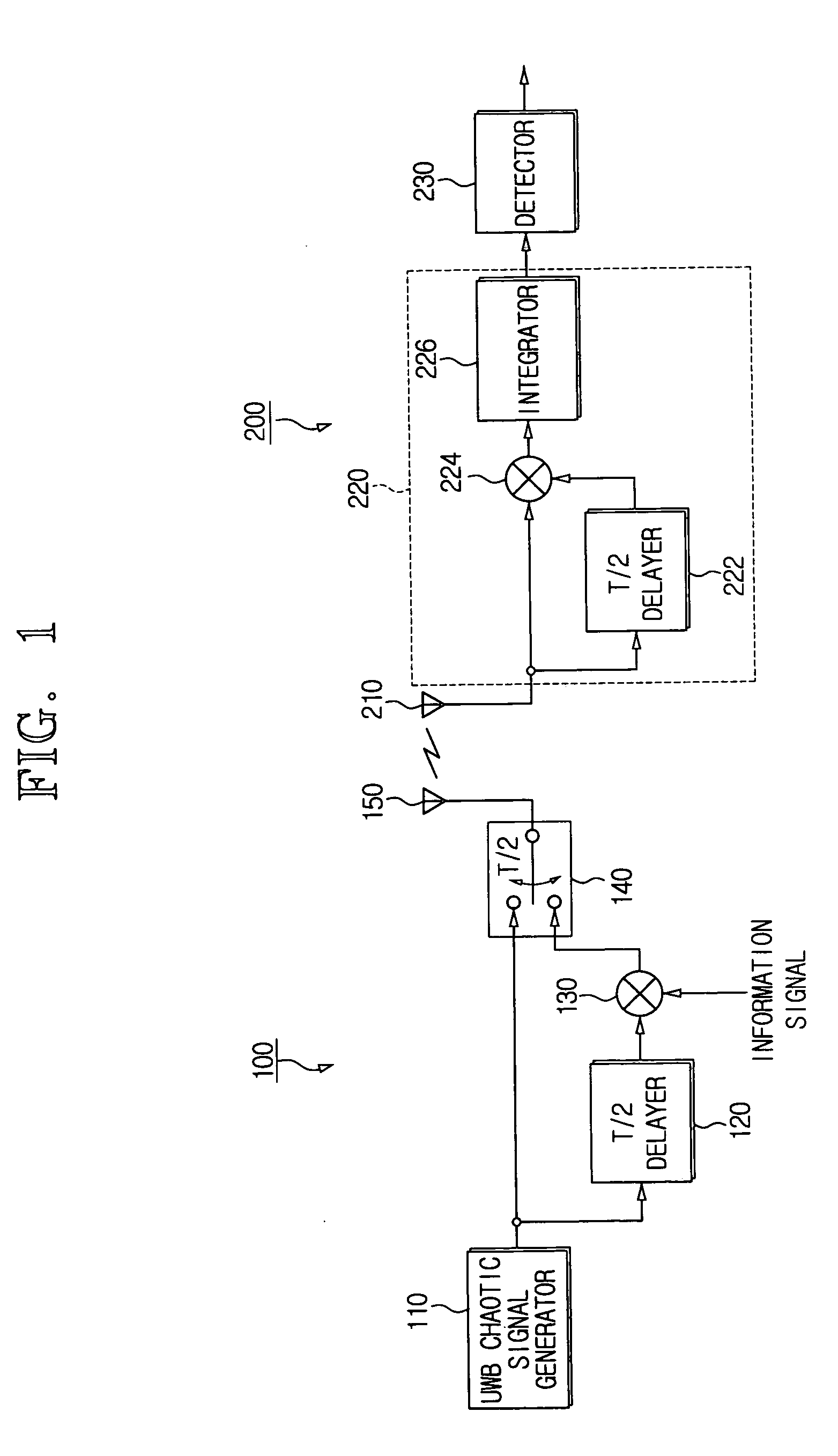 Wide band-DCSK modulation method, transmitting apparatus thereof, wide band-DCSK demodulation method, and receiving apparatus thereof