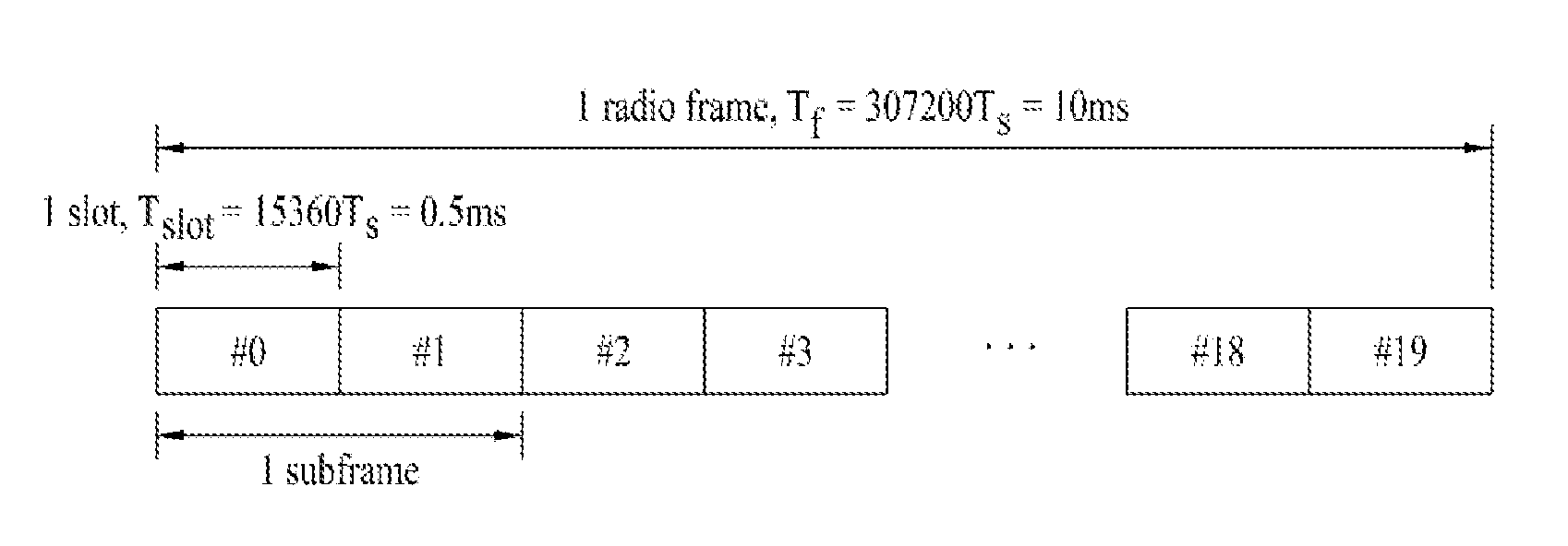 Apparatus for transmitting and receiving control information for repeater and method thereof