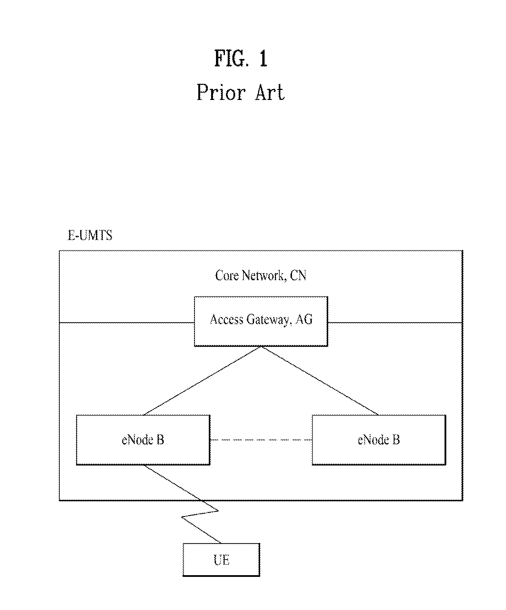 Apparatus for transmitting and receiving control information for repeater and method thereof