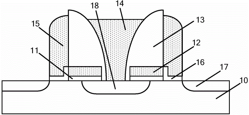 Flash memory unit and formation method thereof