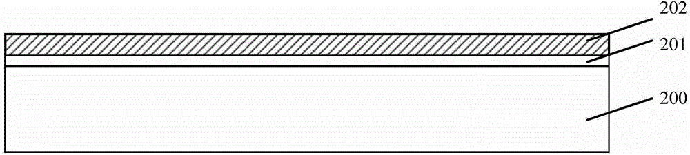 Flash memory unit and formation method thereof