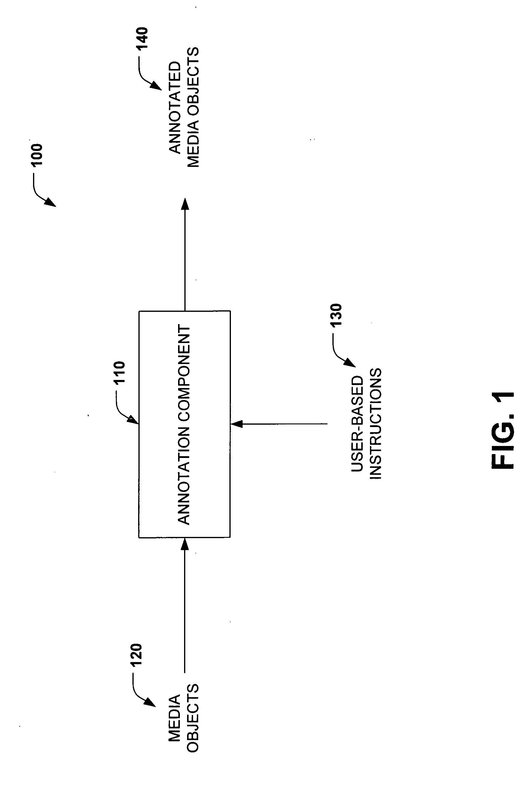 Media frame object visualization system