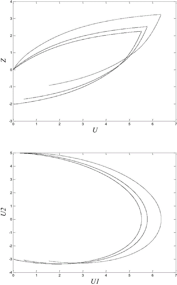 Estimation method of hysteresis frictional dissipation energy of clearance type precision mechanism