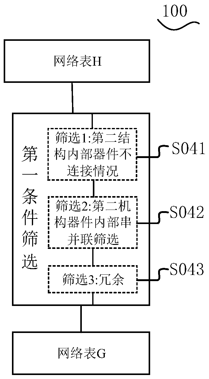 Programmable non-isolated DC-DC converter topology search method