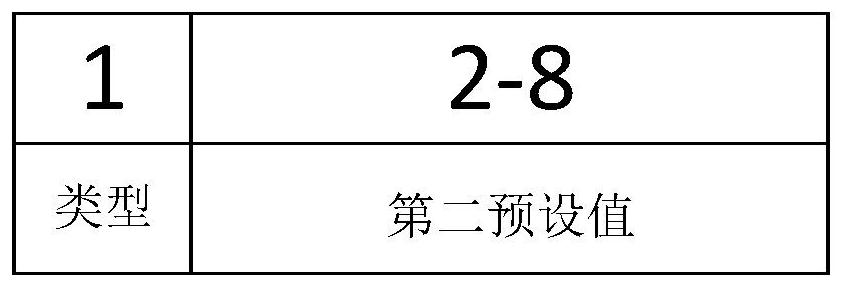 Power load data compression method and terminal