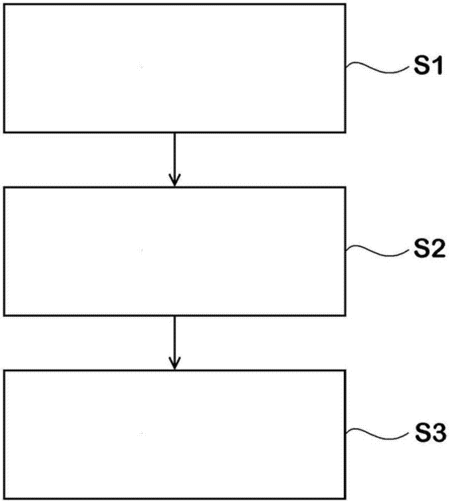 Motor Vehicle With Durst Sensor And Dust Resuspension System For A Motor Vehicle