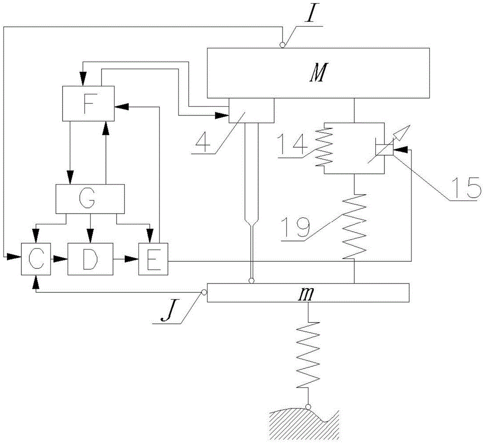 A vehicle energy-fed active suspension system with variable stiffness and damping