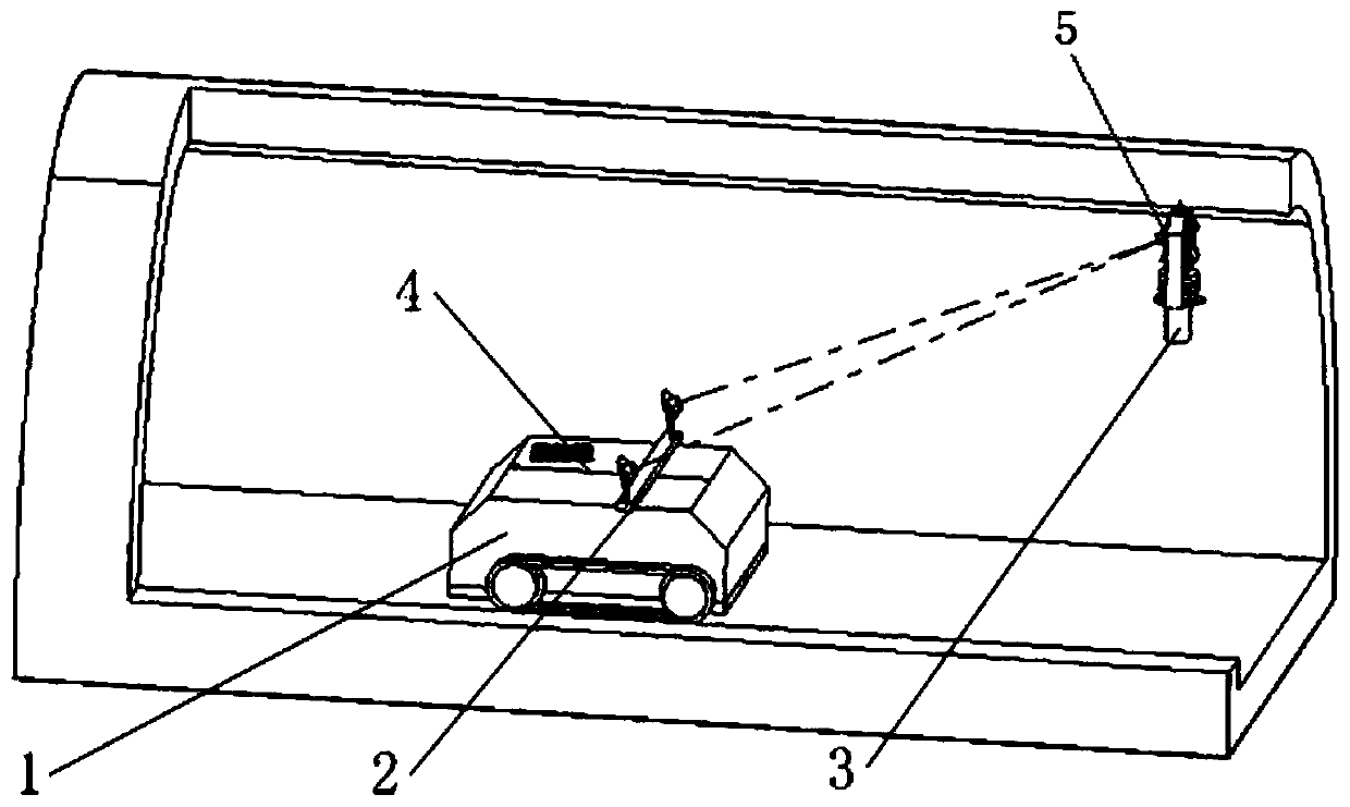 Automatic positioning and orientating system for excavation and tunneling of tunnel, subway and mine