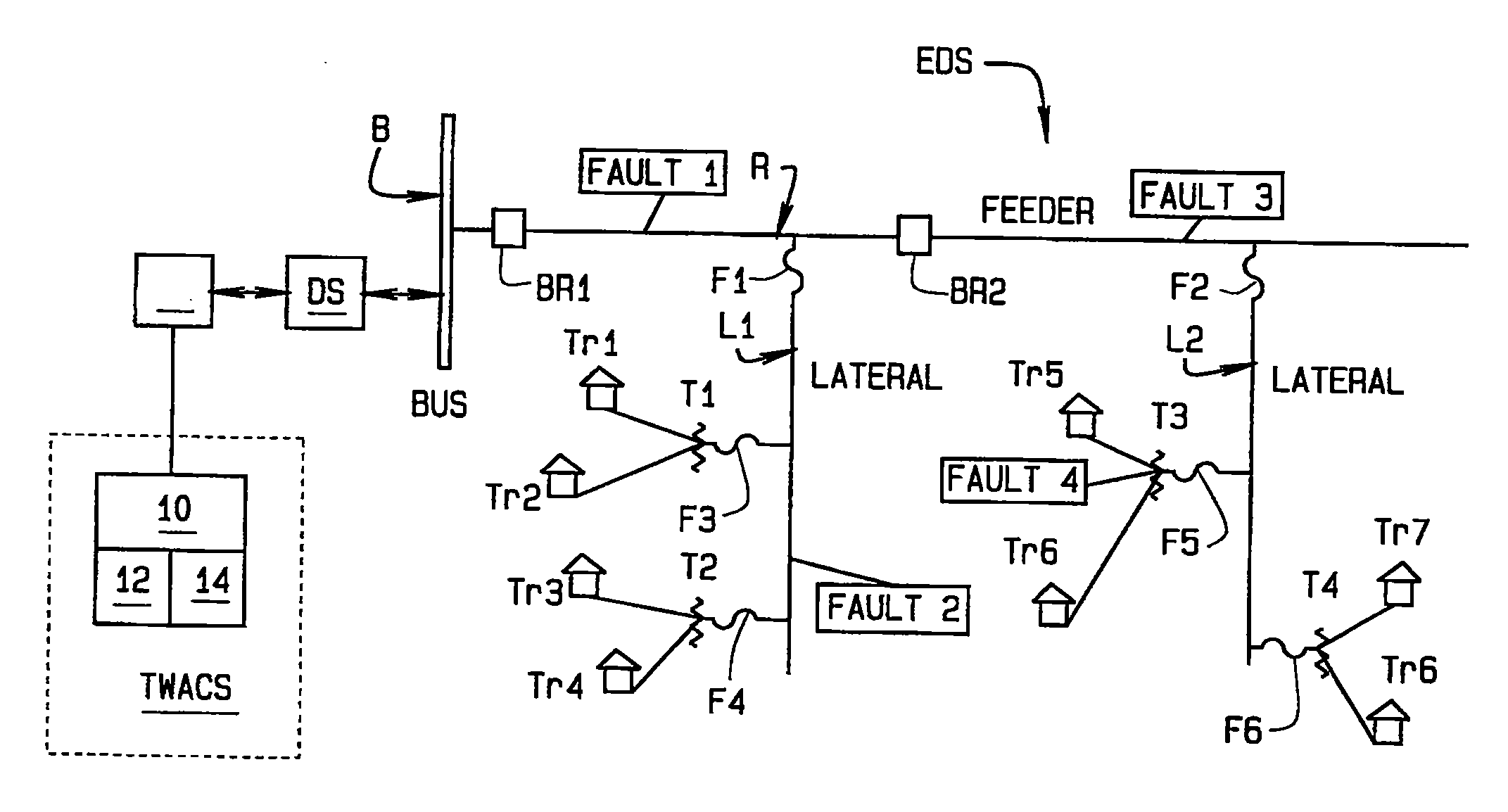 Intelligent fault detector system and method