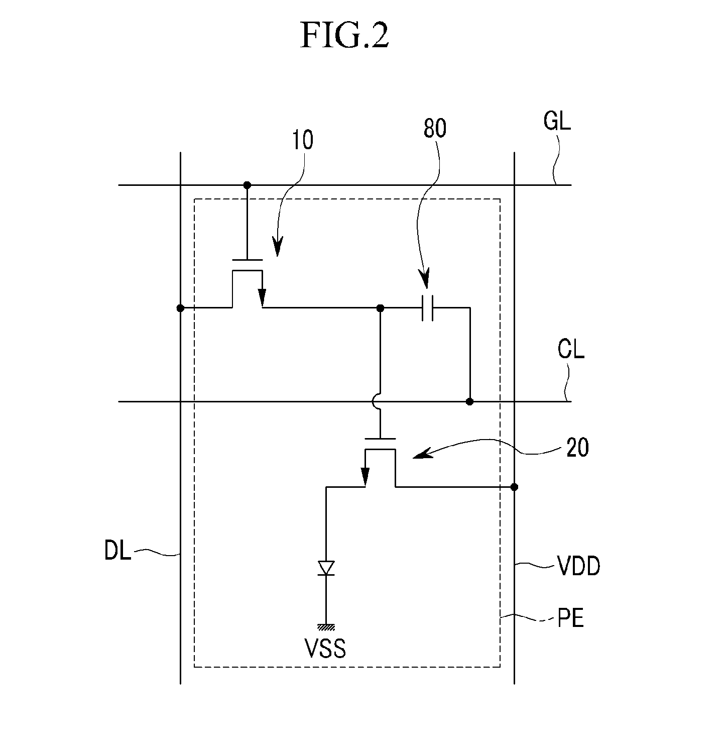 Thin film transistor, method of manufacturing active layers of the thin film transistor, and display device