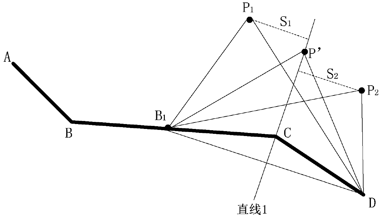 Method and apparatus for determining whether an aircraft has passed a target waypoint