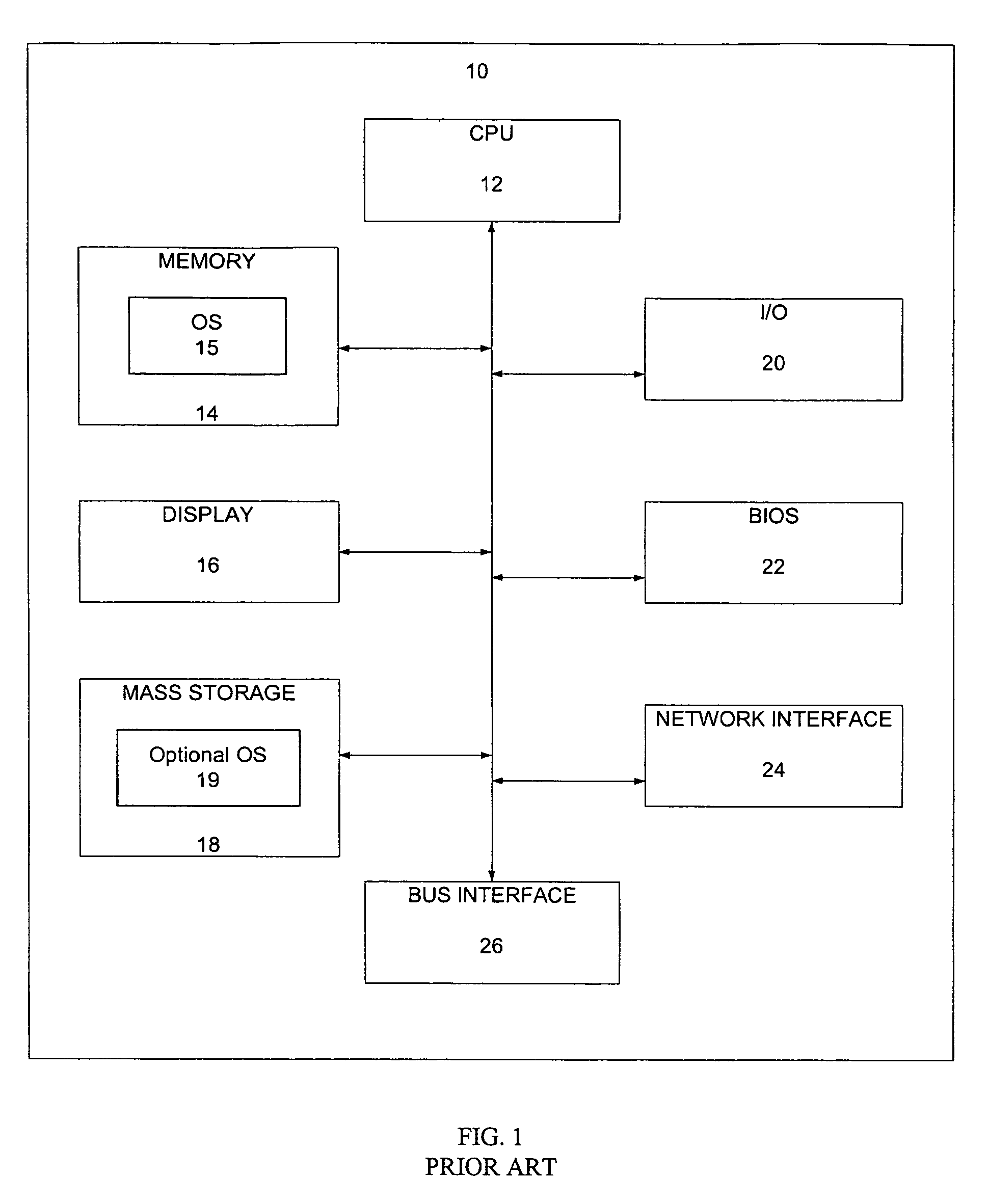 Method and system for providing a modular server on USB flash storage