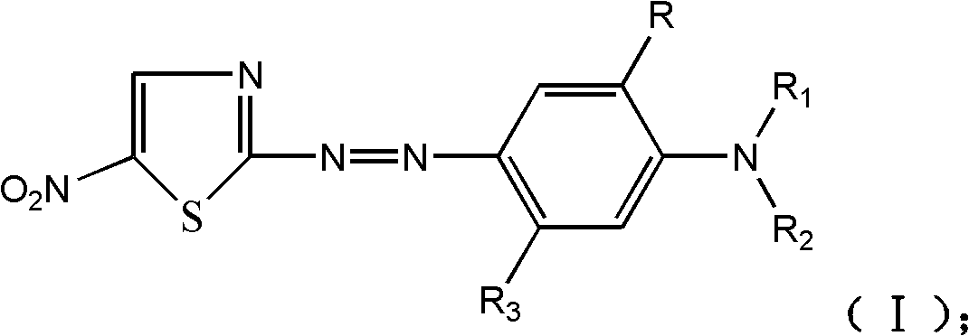 Dye mixture for fur dyeing