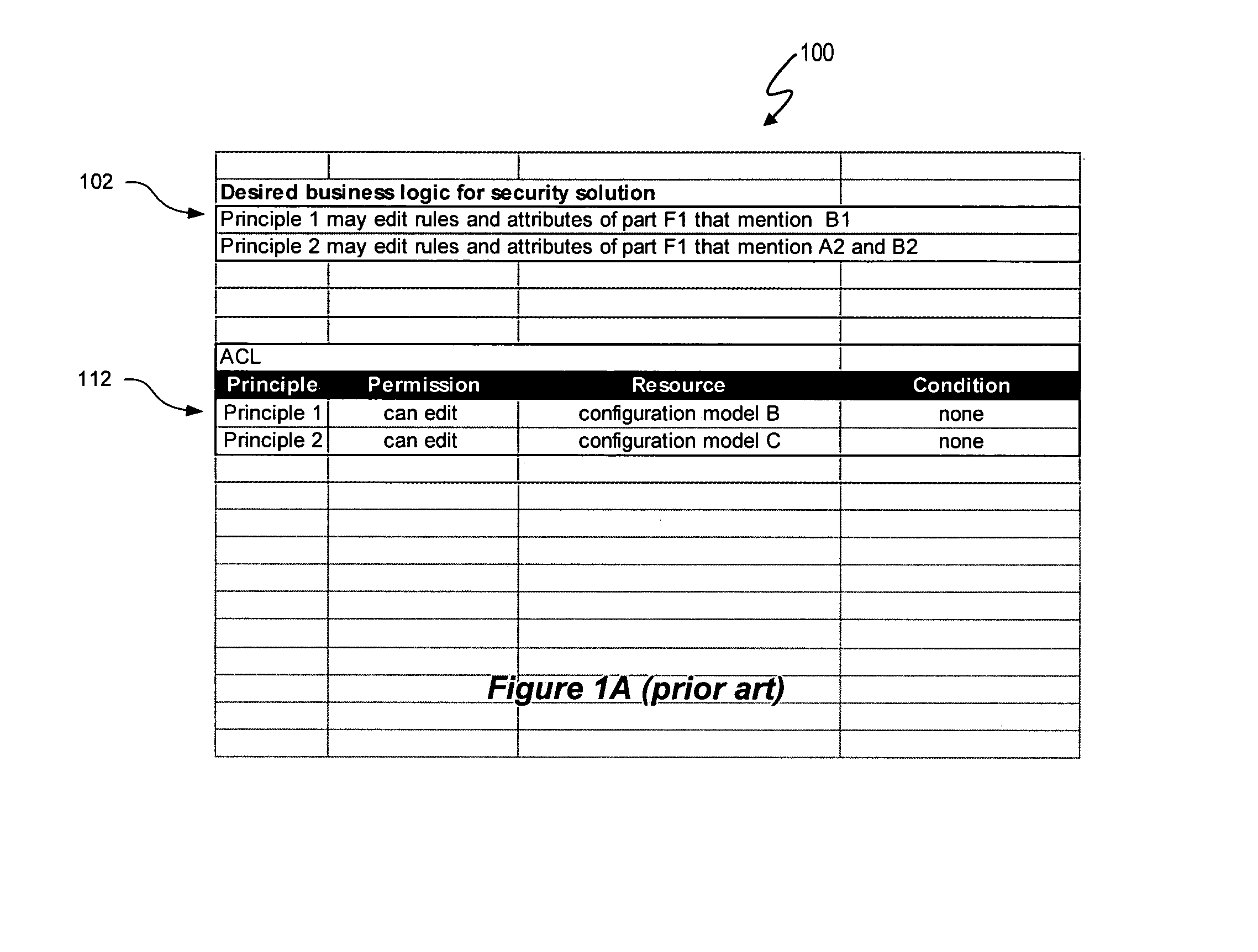 Variable domain resource data security for data processing systems