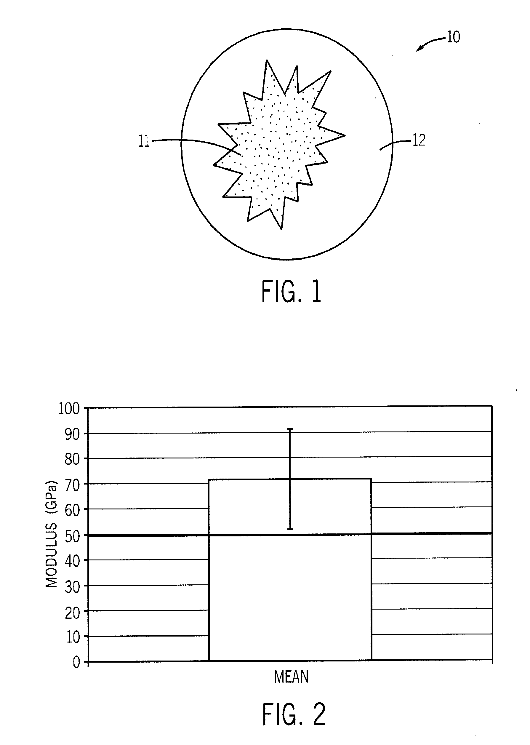 Partially Impregnated, Fiber Reinforced Thermoplastic Strength Member