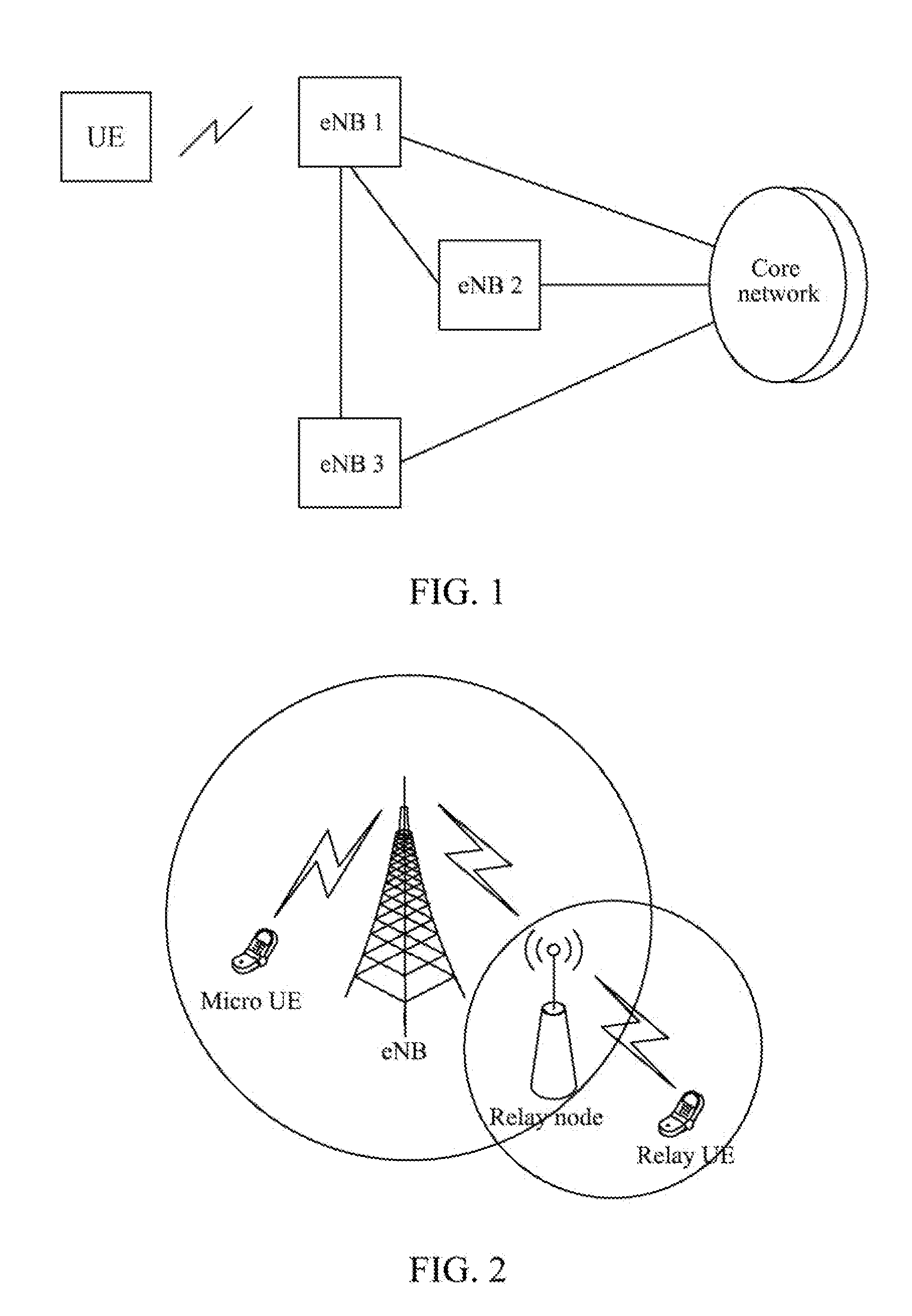 Handover Method Based on Mobile Relay and Mobile Wireless Relay System