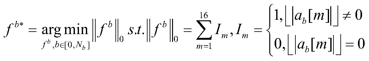 Image compression unit for large visual field TDICCD camera