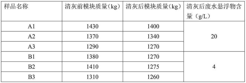 Ash removal method for regeneration pretreatment of plate-type denitration catalyst