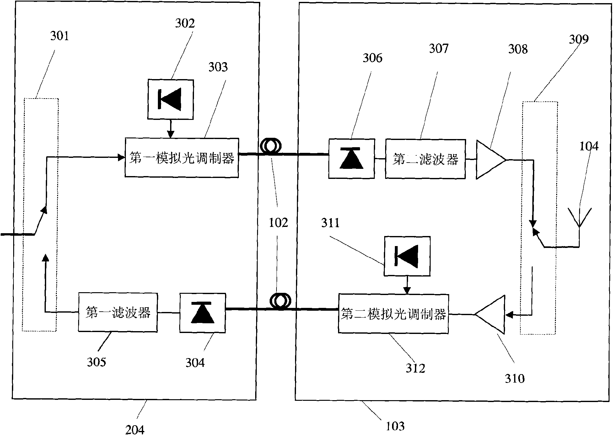 Machine interconnection wireless network system