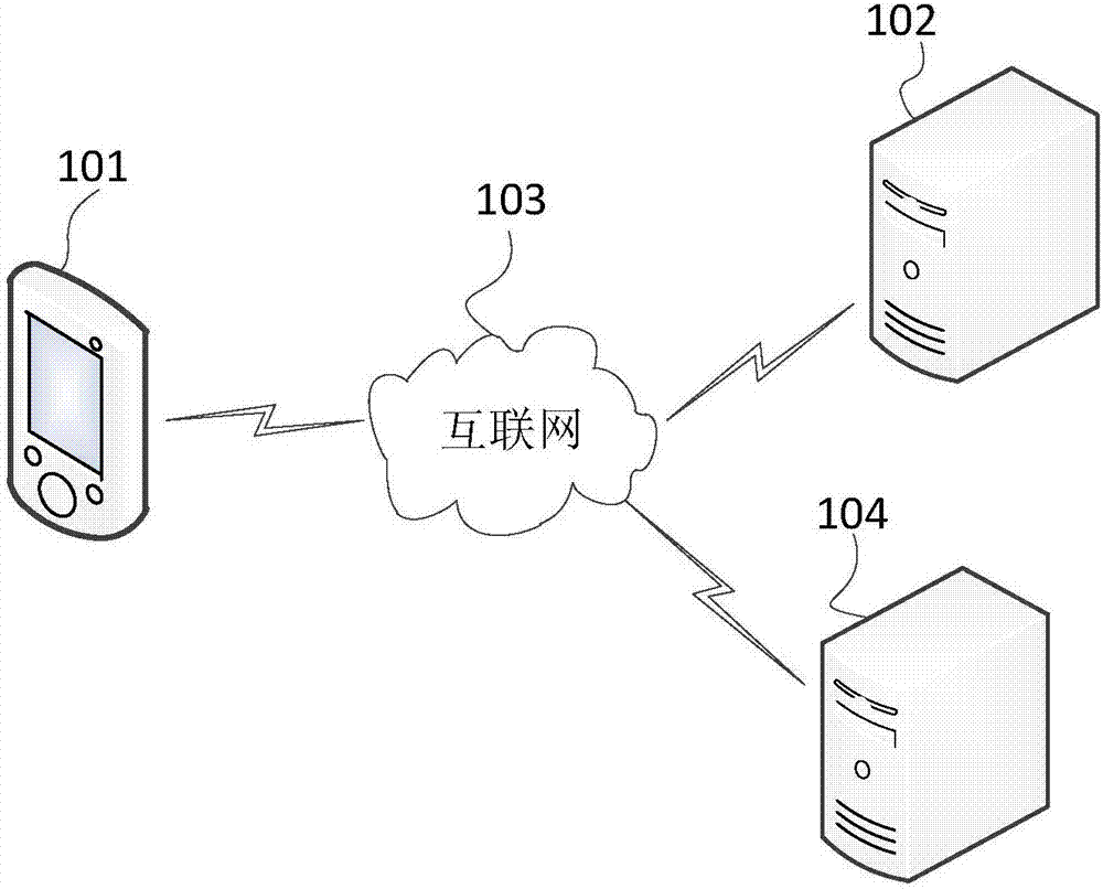 Text classification feature extraction method and text classification method and device