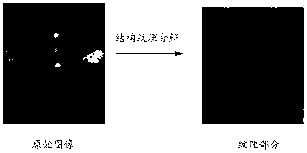 A Micro-expression Recognition Method Based on Optical Flow and Fisher Vector Coding