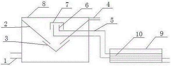 Miniaturized Kitchen Wastewater Purification Device