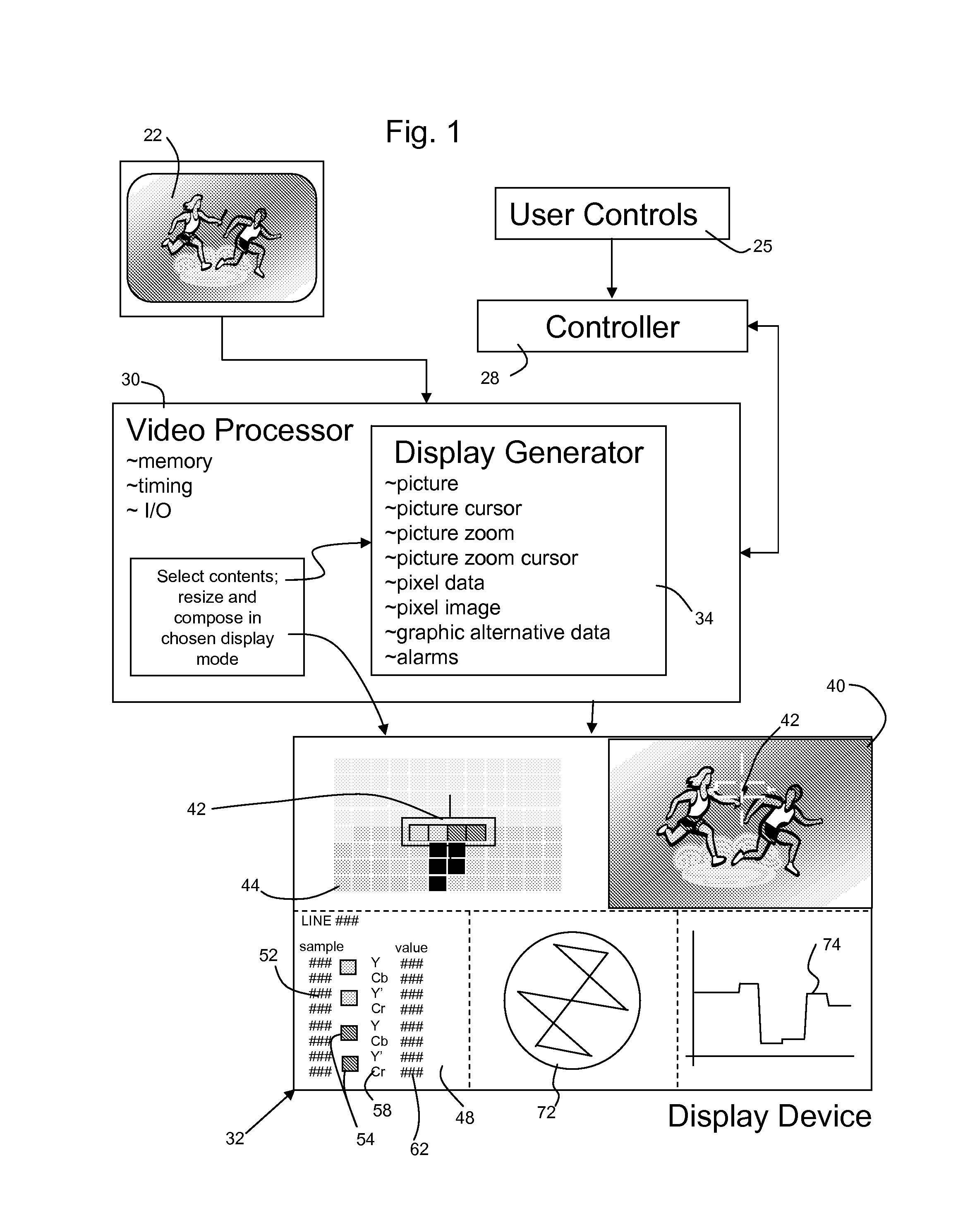 Method and apparatus for analyzing digital video using multi-format display