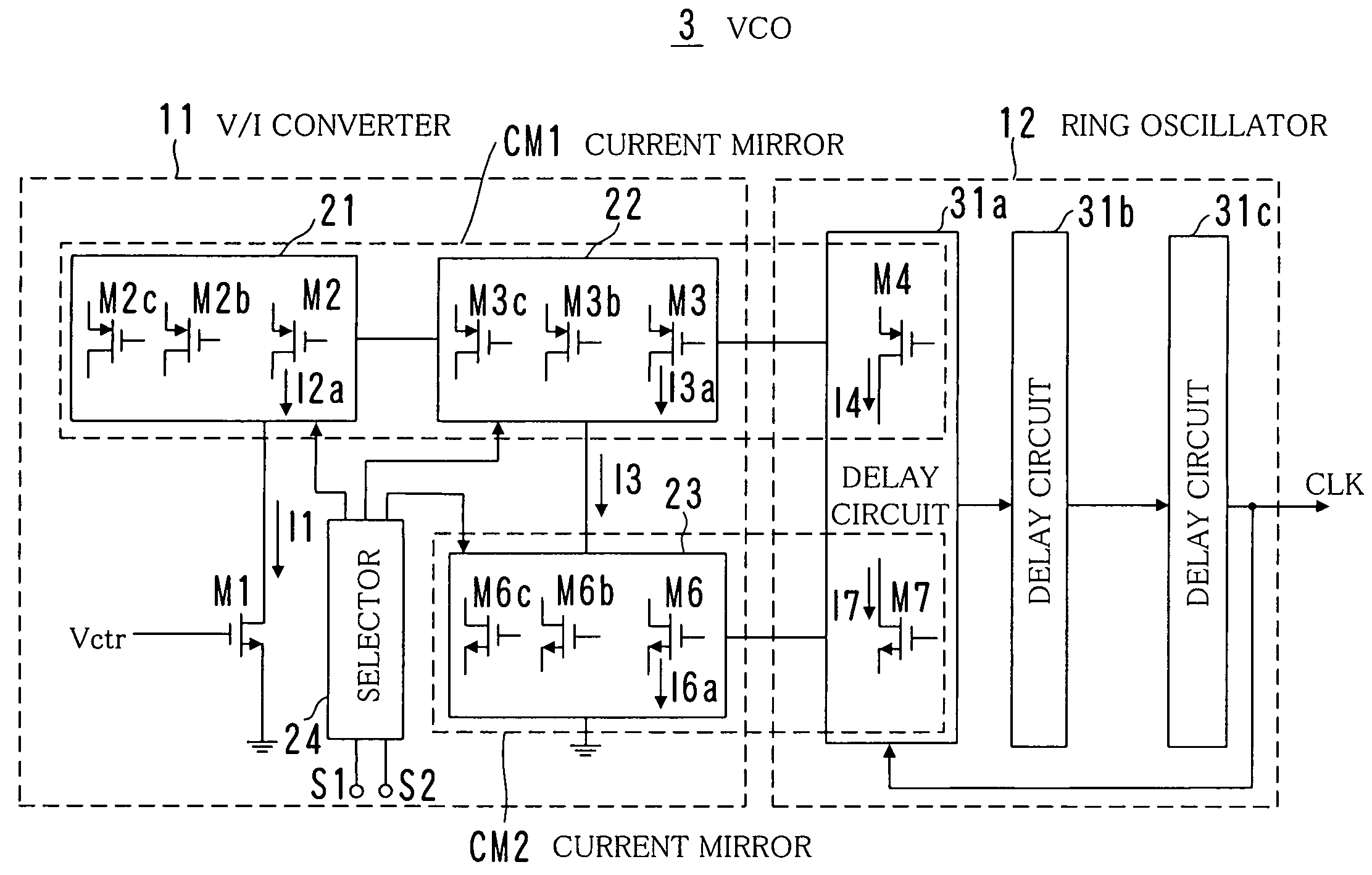 Voltage controlled oscillator circuit with different sized shunt transistors