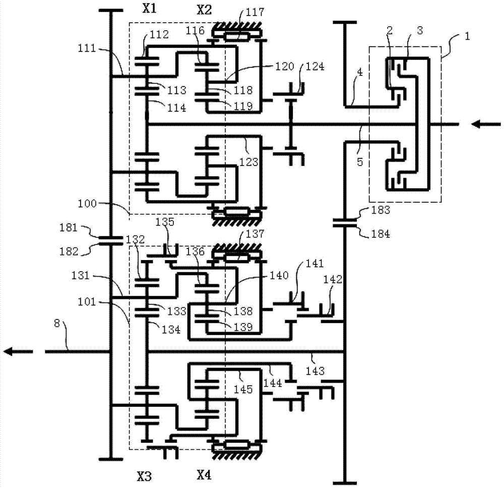 Dual Clutch Transmission Transmission Mechanism