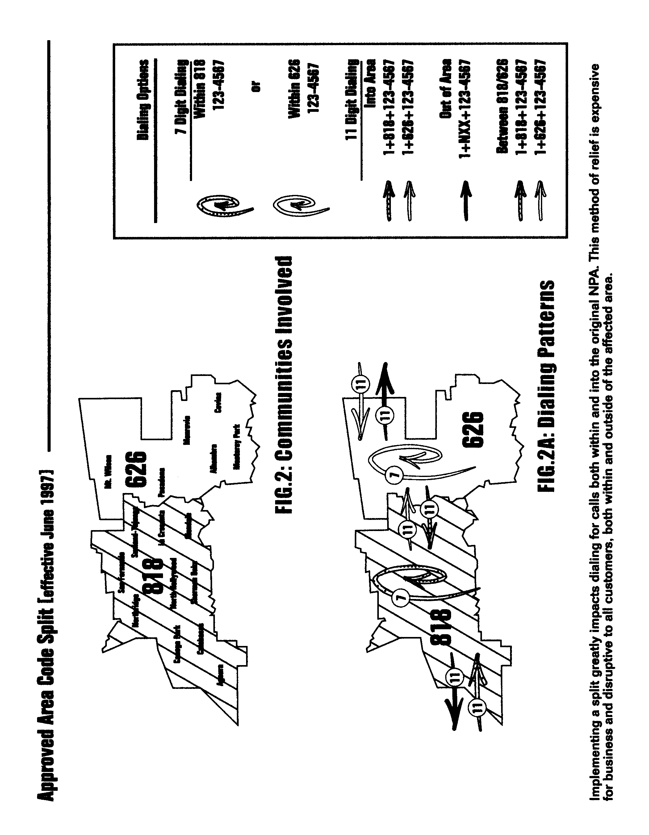 Unified method and apparatus to simplify telephone area code dialing