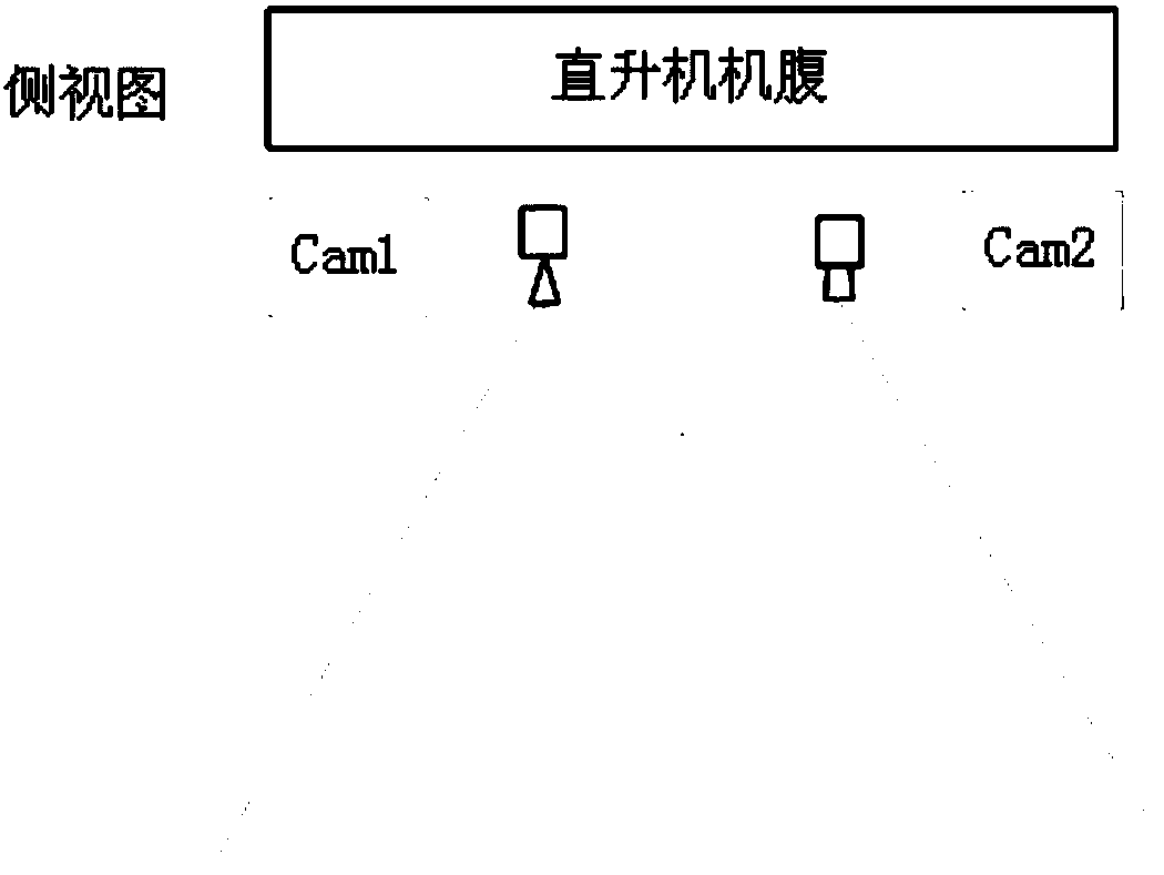 A method for calibrate helicopter airborne binocular stereo vision is disclose