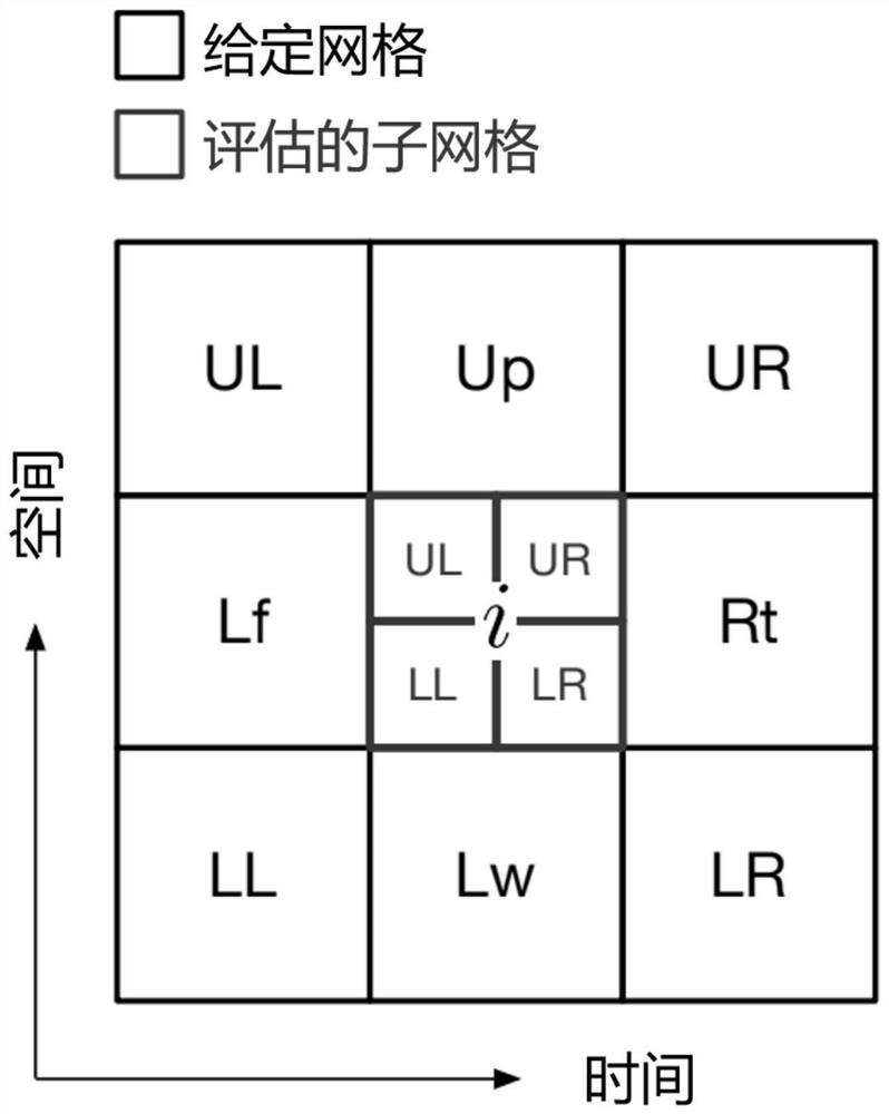 Method for improving resolution of traffic space-time diagram